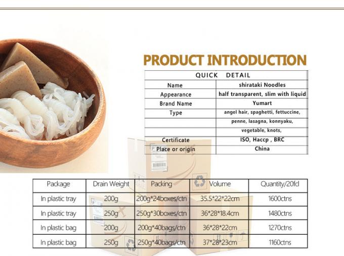 Zero Calorie and low fat organic shitataki konjac Búns